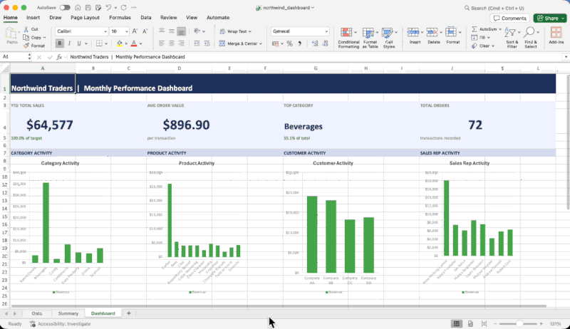 OfficeCLI Excel 自动化操作演示