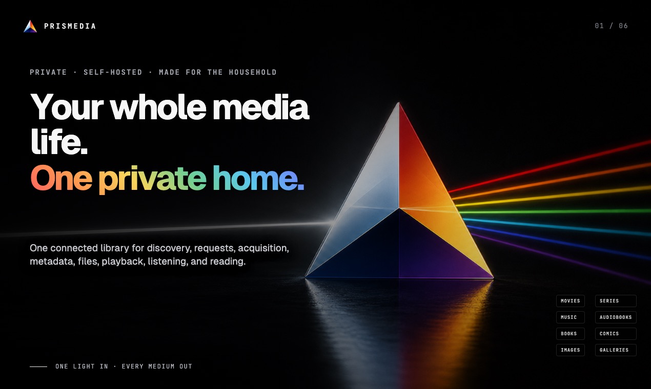 Prismedia 统一媒体库概念图