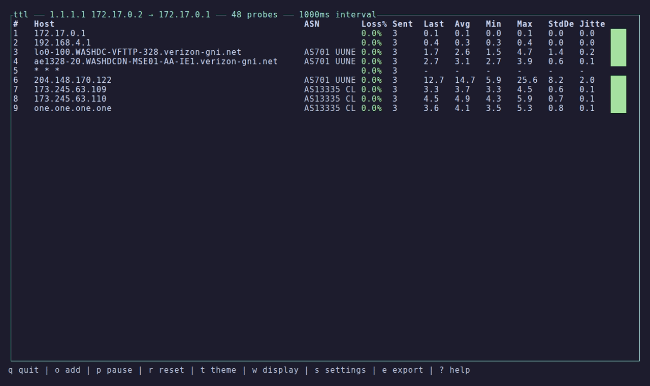 ttl 主界面截图,显示到 1.1.1.1 的 traceroute 路径和统计