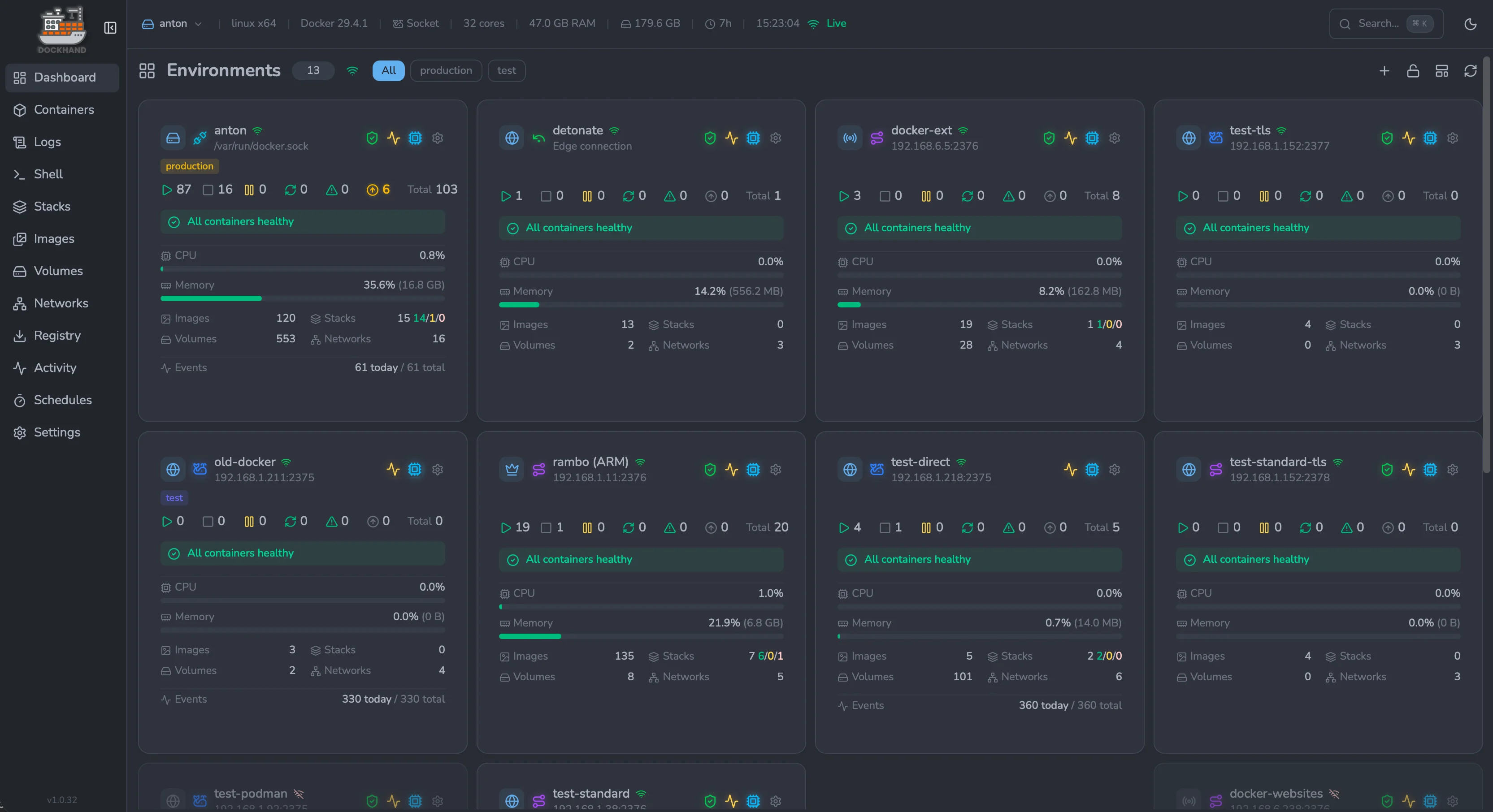 Dockhand 环境总览仪表盘