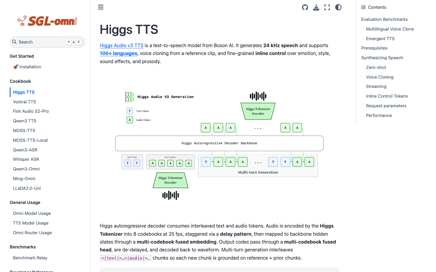 SGLang-Omni 文档中的 Higgs TTS 3 架构图